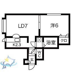札幌市営東西線 発寒南駅 徒歩2分