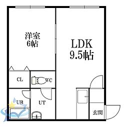 札幌市営東西線 発寒南駅 徒歩6分