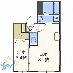 札幌市営東西線 西28丁目駅 徒歩9分