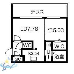 JR函館本線 手稲駅 徒歩2分