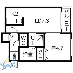 札幌市営東西線 二十四軒駅 徒歩8分