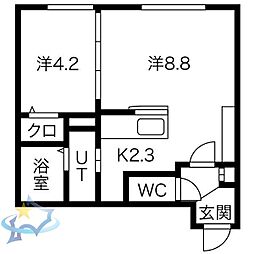 札幌市営東西線 琴似駅 徒歩6分