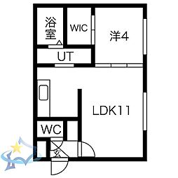 札幌市営東西線 西18丁目駅 徒歩9分