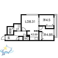 物件の間取り