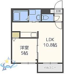 札幌市営東西線 発寒南駅 徒歩7分