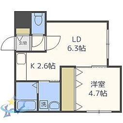 札幌市営東西線 宮の沢駅 徒歩3分