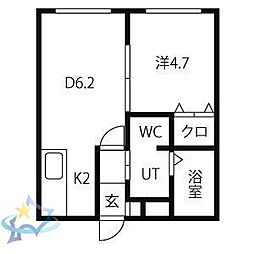 札幌市営東西線 琴似駅 徒歩2分