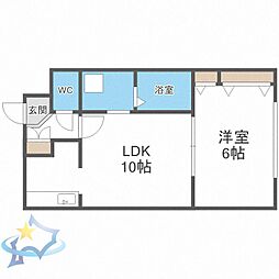 札幌市電2系統 静修学園前駅 徒歩8分