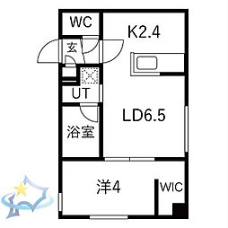 札幌市営東西線 発寒南駅 徒歩1分