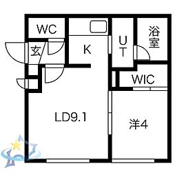 札幌市営東西線 琴似駅 徒歩3分