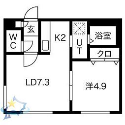 札幌市営東西線 琴似駅 徒歩11分