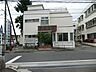 周辺：病院 1600m 浅野病院