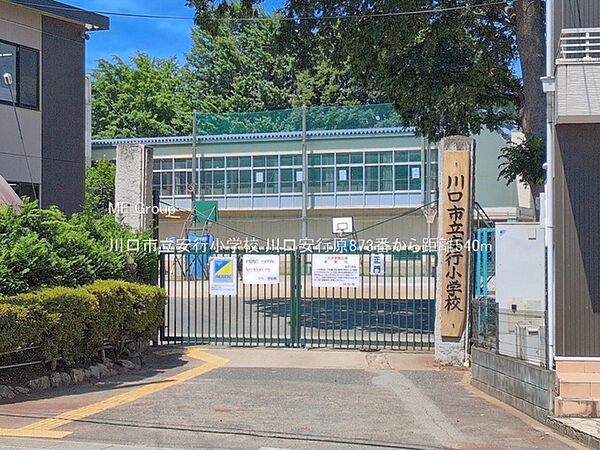 周辺を拡大表示
