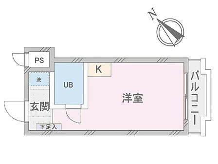 1R 間取り