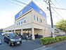 周辺：スーパー 900m スーパーバリュー 川口前川店