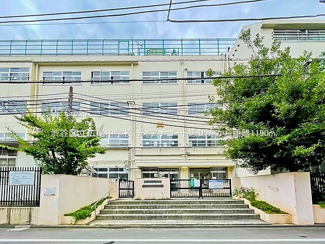 周辺 ディアナコート恵比寿 8階/-