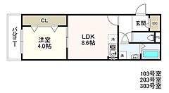 物件の間取り