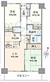 藤和シティホームズ三鷹禅林寺通り4階5,880万円
