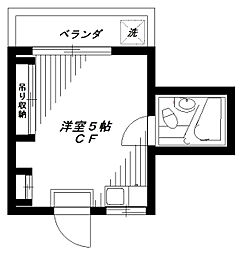🉐敷金礼金0円！🉐フラットサン