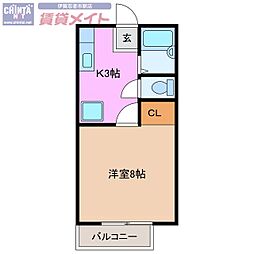 ラッシュ　イースト