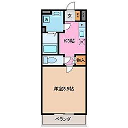 アップルIII