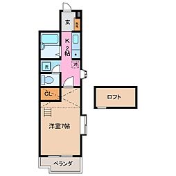 ハイムサザンウィンドウ