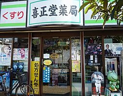 周辺施設の画像