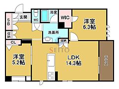 物件の間取り