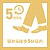 その他：浜町駅徒歩1分の好立地。毎日の通勤時間を短縮しやすく、時間にゆとりのある暮らしを実現します。人形町駅も徒歩圏内で、都心各所へのアクセスにも便利です。