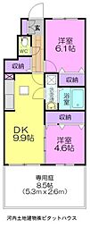 リバーストーン 2LDKの間取図画像
