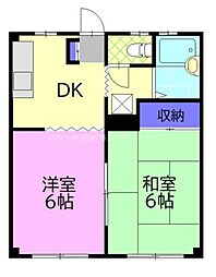 メゾン・ド・カネス2 2DKの間取図画像