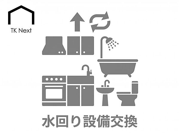 その他を拡大表示