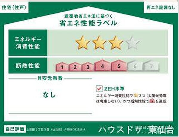 省エネ性能ラベル