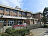周辺：土浦市立中村小学校（800m）