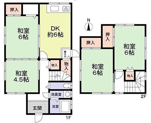 その他を拡大表示
