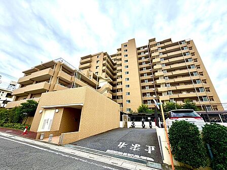 その他現地