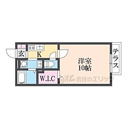 プルミエールB
