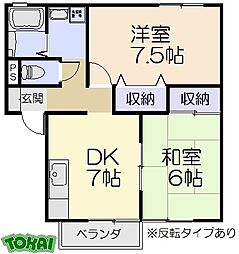 ストリームフラット1