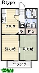 フルールI 2階2DKの間取り