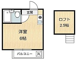 京王井の頭線 三鷹台駅 徒歩9分
