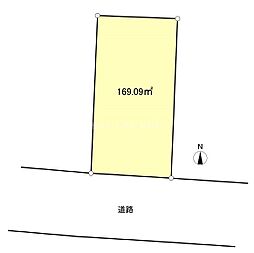 島田市本通7丁目