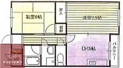 都マンション関目