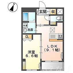 岡山電気軌道清輝橋線 東中央町駅 徒歩5分