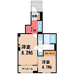JR上越線 井野駅 3.8km
