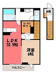 JR信越本線 北高崎駅 徒歩18分
