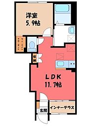 ベルグラーノ 1階