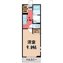 JR上越線 高崎問屋町駅 徒歩14分