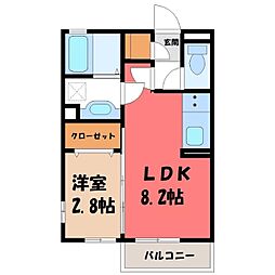 プリマヴェーラ