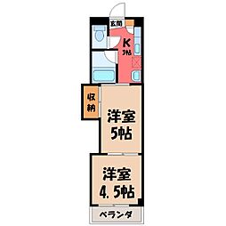 🉐敷金礼金0円！🉐エルプレシア前橋