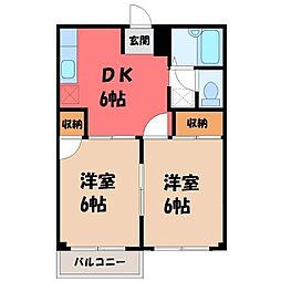 プラネット I